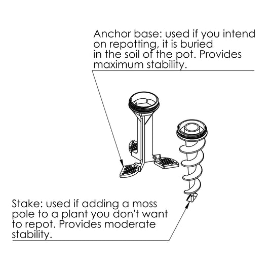 Stake vs Anchor base moss pole - Choose your base