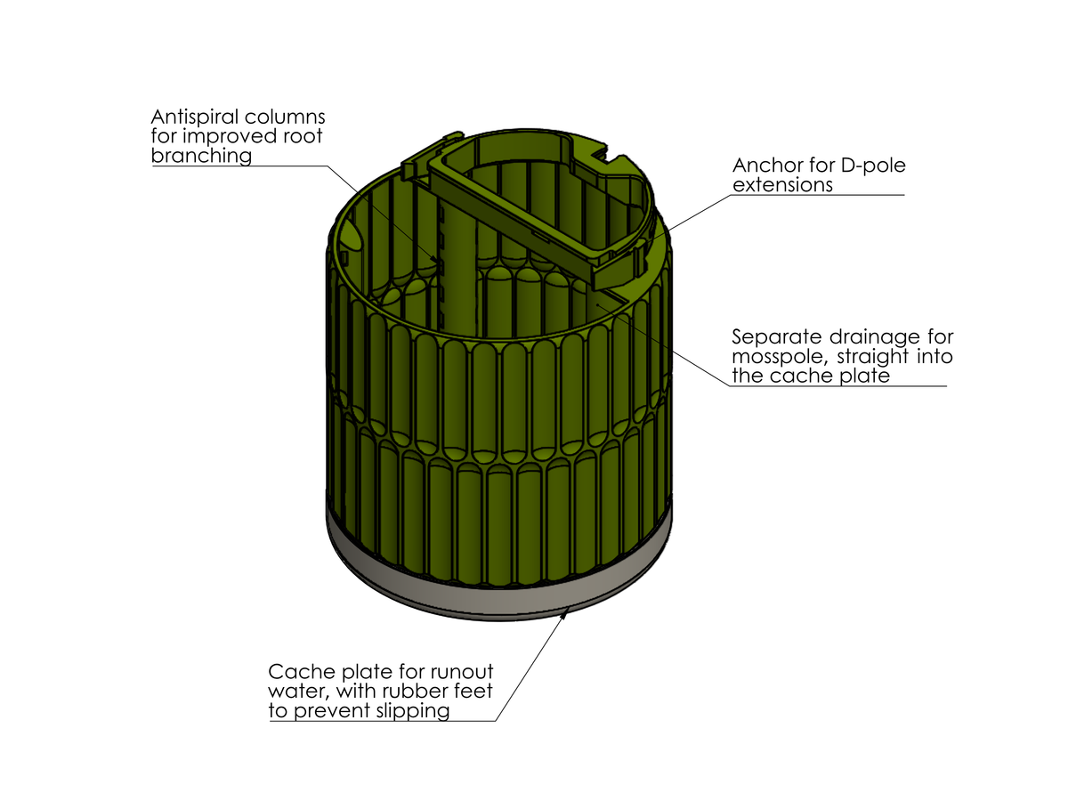 Anchor Planter for D-Shaped Moss Pole: Flutes Design