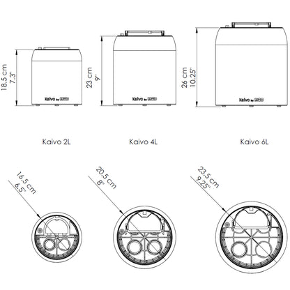 SemiHydro Planter - Kaivo